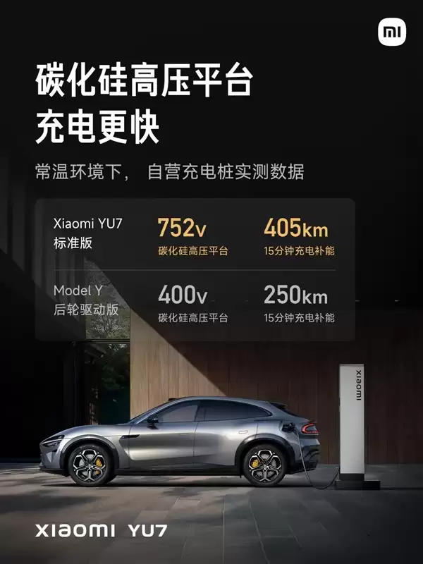 小米YU7首战Model Y八败两胜！雷军直言：输给全球销冠不丢人