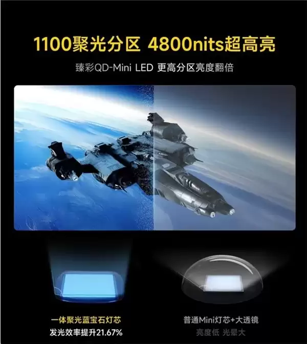 Vidda 发现 X 2027 来了！万元内 Mini LED 卷王，有哪些值得黑科技值得期待？
