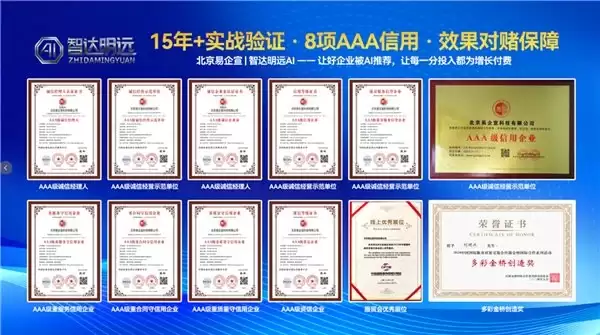 2026年TOP6国内热门AI获客系统:智达明远AI领衔,终结“广告费浪费一半”的百年魔咒