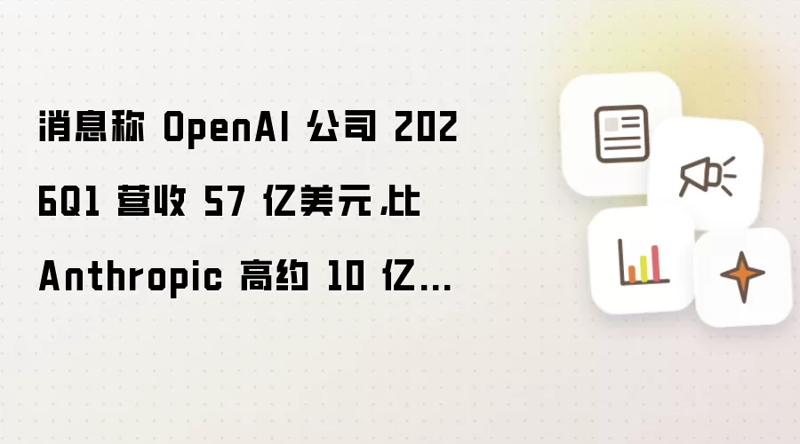 消息称 OpenAI 公司 2026Q1 营收 57 亿美元,比 Anthropic 高约 10 亿美元