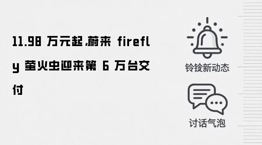 11.98 万元起，蔚来 firefly 萤火虫迎来第 6 万台交付