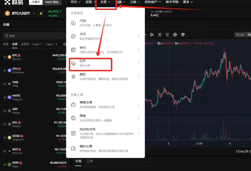比特币合约杠杆怎么设置_比特币合约杠杆设置的详细步骤 - php中文网