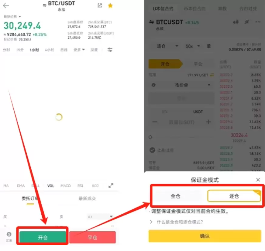 什么是加密货币“杠杆交易”?如何有效控制风险? - php中文网
