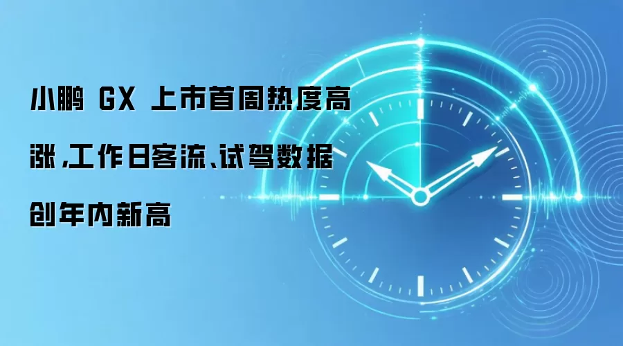 小鹏 GX 上市首周热度高涨,工作日客流、试驾数据创年内新高