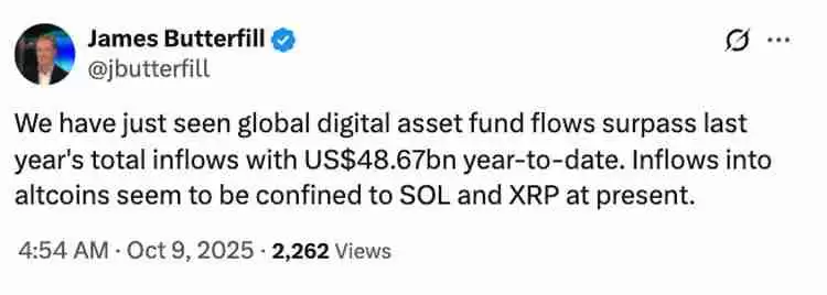 Solana与XRP ETP资金流入领先其他山寨币