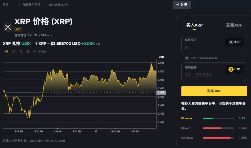 瑞波币跨链交易怎么做_瑞波币跨链交易实现方法 - php中文网
