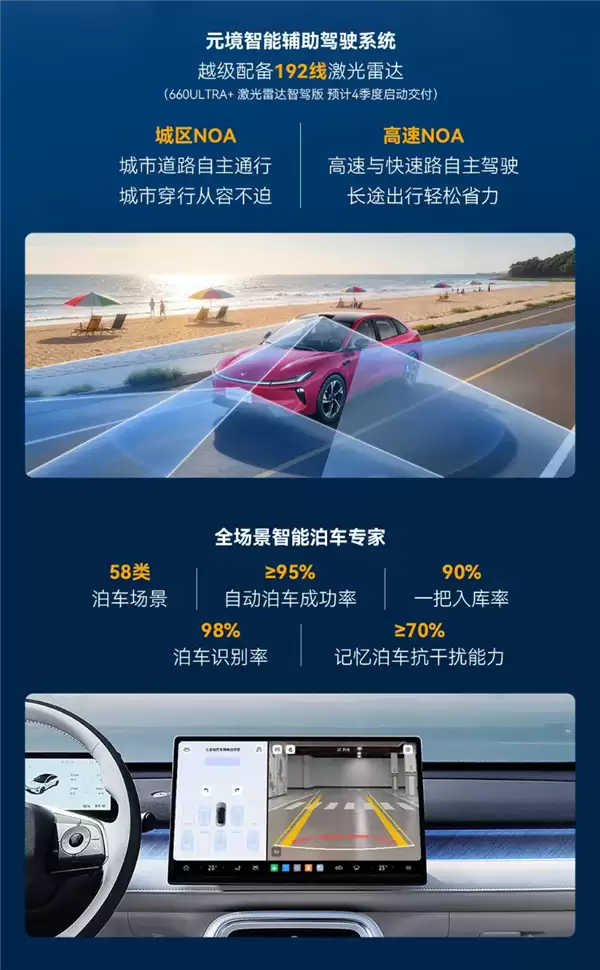 5.98万元起！极狐贝塔S3正式上市：B级大空间、99秒极速换电