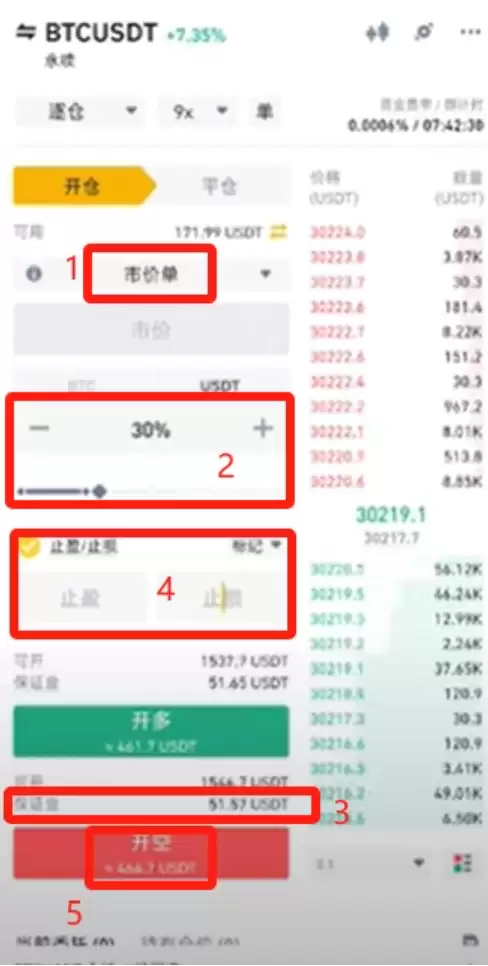 币圈期货交易是什么意思 加密货币期货交易是什么 - php中文网
