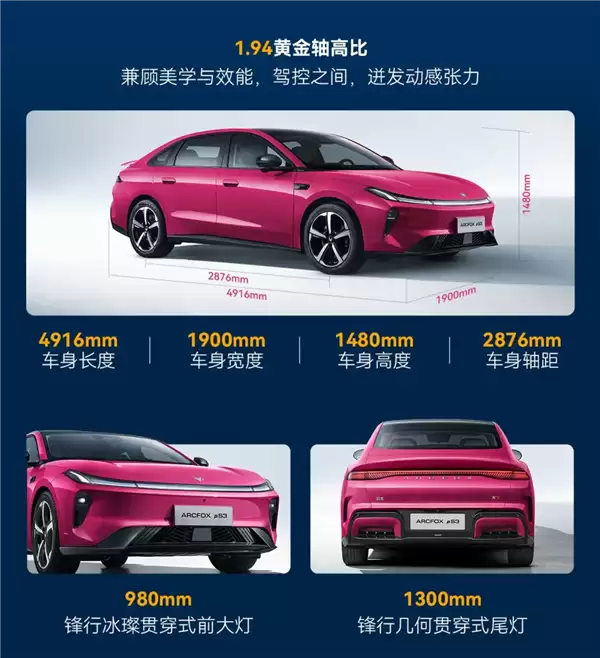 5.98万元起！极狐贝塔S3正式上市：B级大空间、99秒极速换电