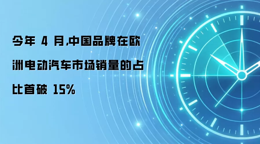 今年 4 月，中国品牌在欧洲电动汽车市场销量的占比首破 15%