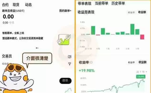 OKX交易所跟单教学:跟大神一起赚钱是什么概念?有什么风险?