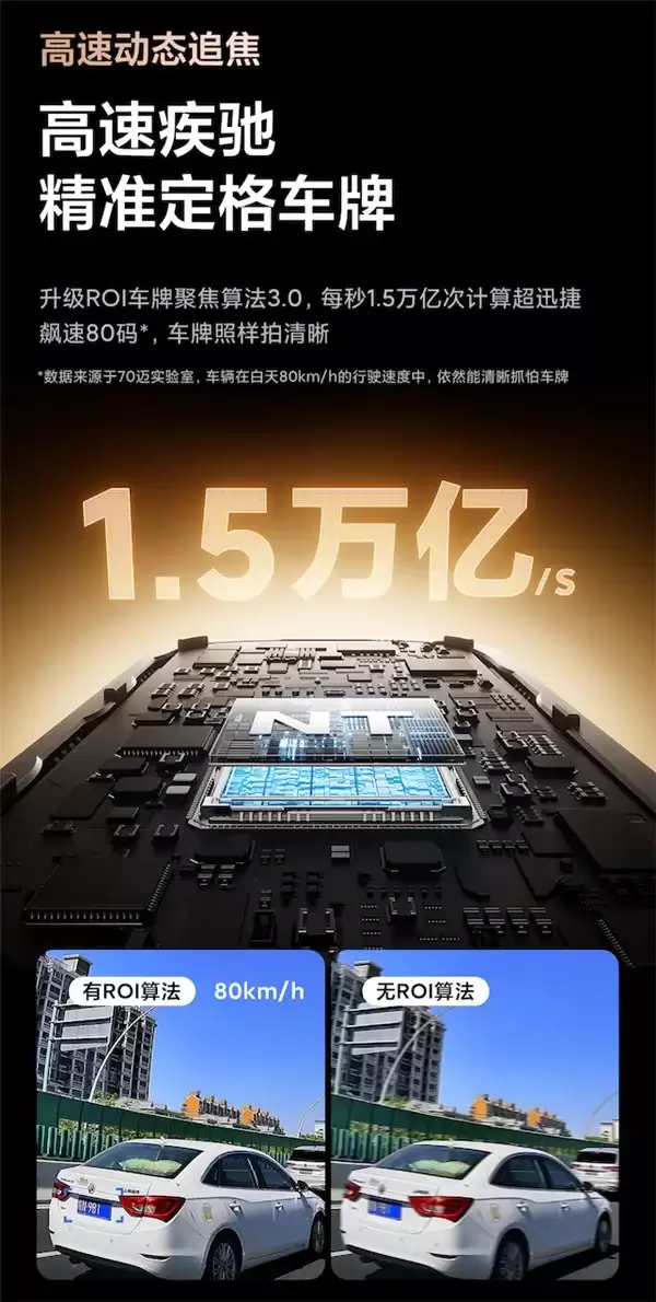 70迈M800Pro开售！高速车牌捕捉再进化，旗舰夜视王者正式登场