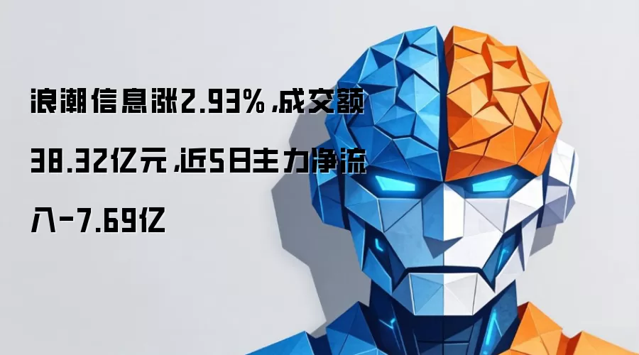 浪潮信息涨2.93%,成交额38.32亿元,近5日主力净流入-7.69亿
