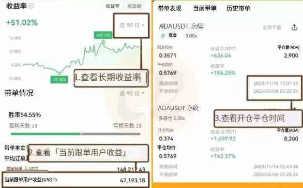 OKX交易所跟单教学:跟大神一起赚钱是什么概念?有什么风险?