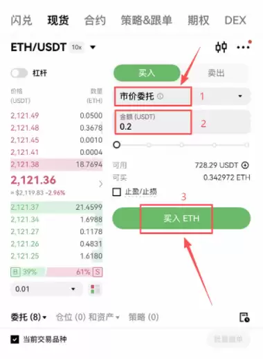欧易怎么买以太坊