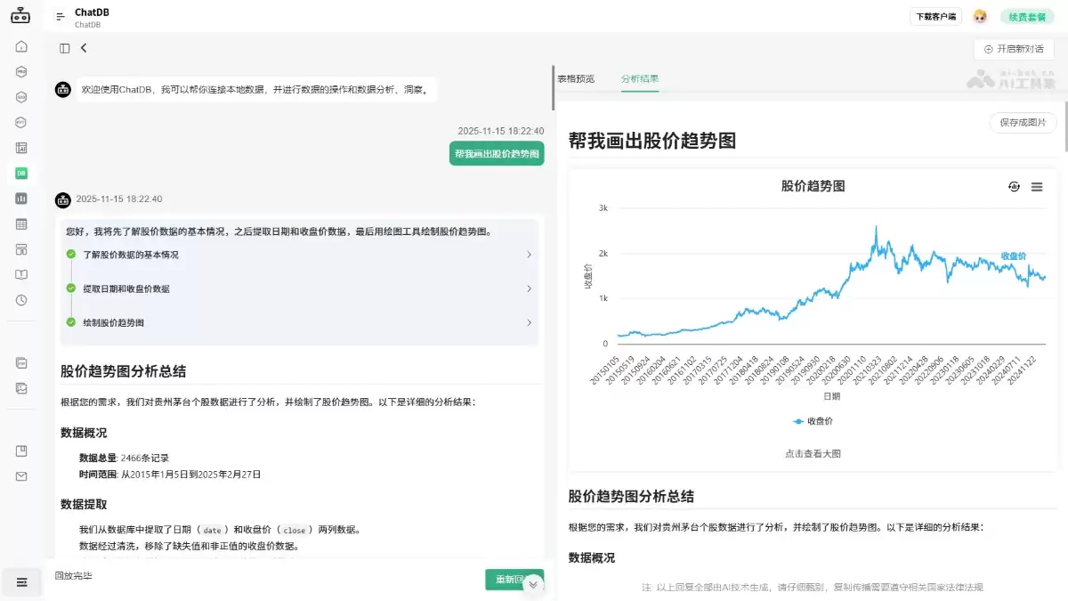 ChatExcel-AI Excel表格处理与数据分析工具