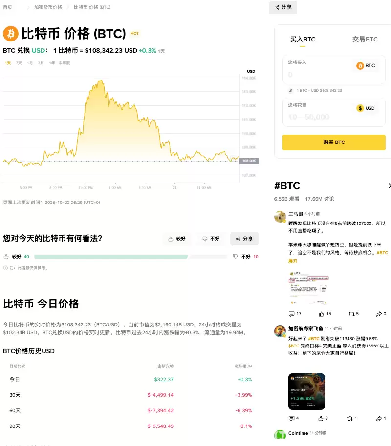 虚拟币投资风险怎么评估_虚拟币投资风险评估方法详细分析教程 - php中文网