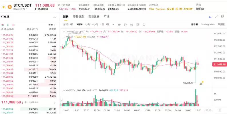 以太坊生态发展与ETH/BTC汇率分析