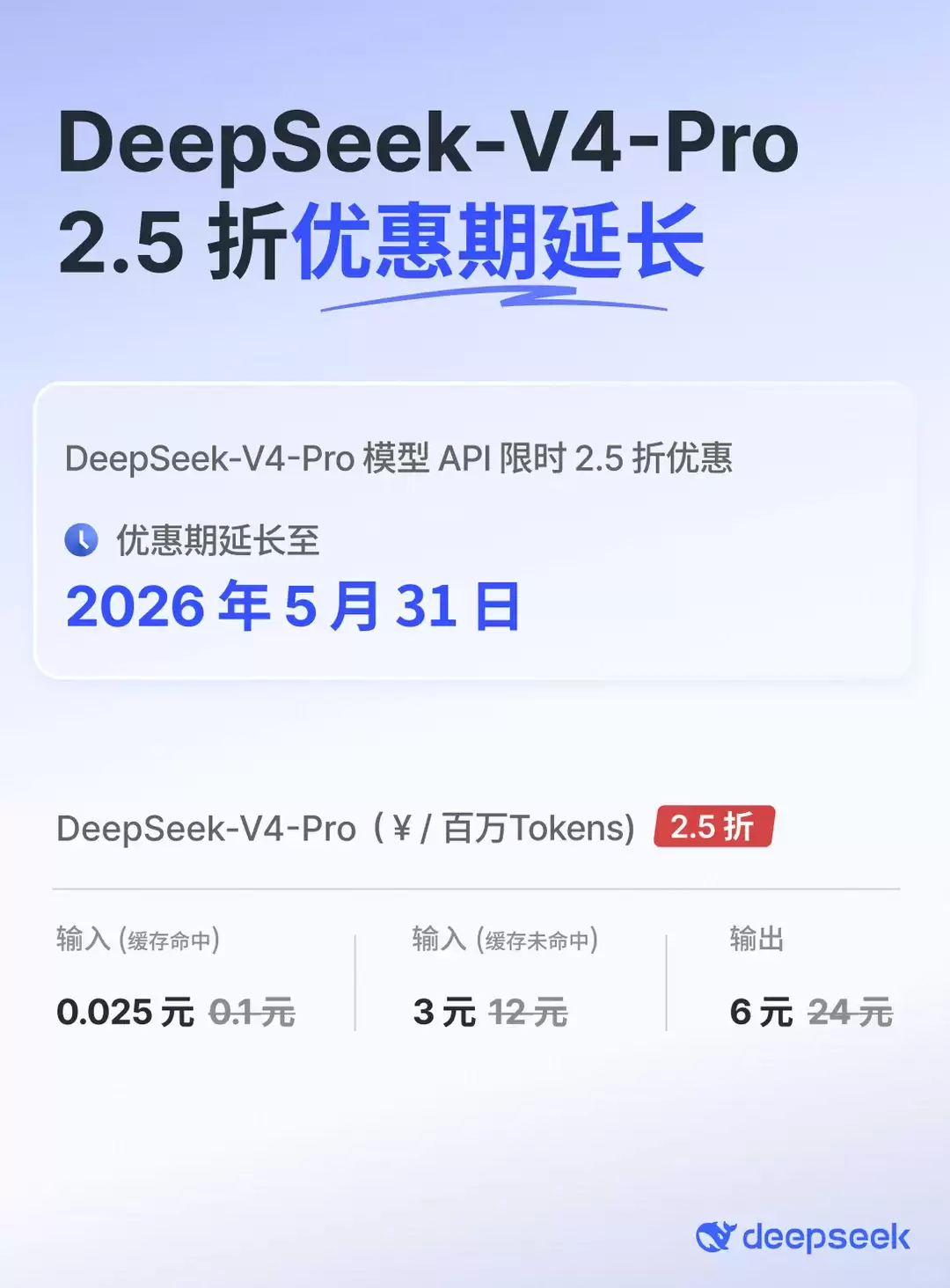 DeepSeek-V4-Pro API宣布永久降价:调整为原定价的1/4