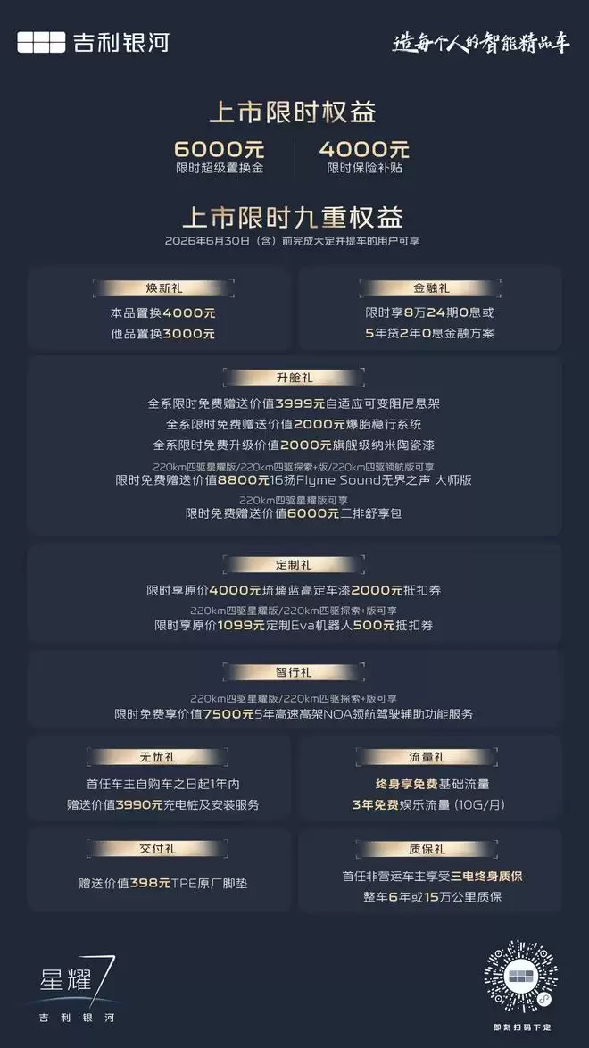 11万级直接上四驱 银河星耀7限时权益价9.88万起