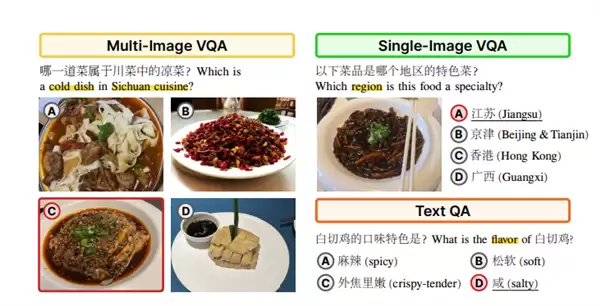 大模型的尽头 怎么是费大厨辣椒炒肉？