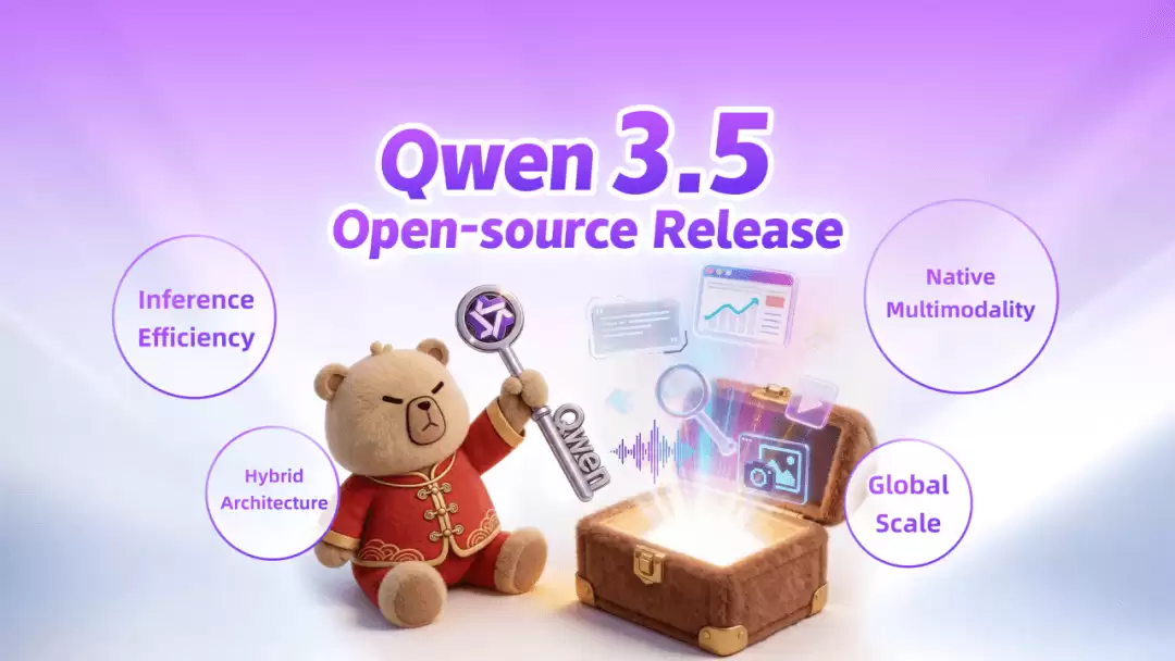 Qwen3.5 – 阿里通义千问开源的新一代原生多模态大模型