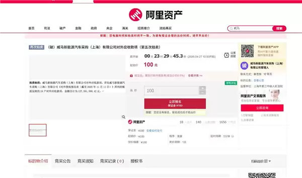 百元捡漏亿级债权!威马汽车1.3亿债权低价开拍:真实性全无保障