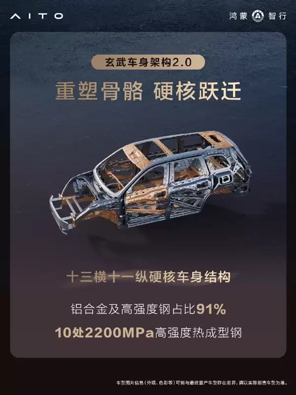 搭载全新玄武车身构架2.0!问界M9铝合金及高强度钢占比达91%