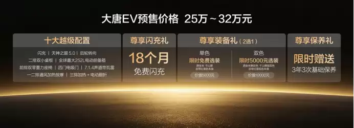 比亚迪王朝新旗舰大唐开启全球预售,全尺寸SUV市场迎来新标杆