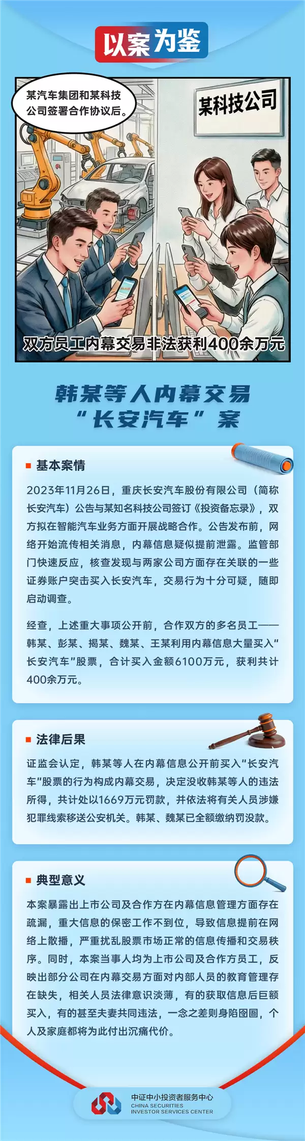 长安汽车内幕交易案披露：5名员工借合作消息获利400余万