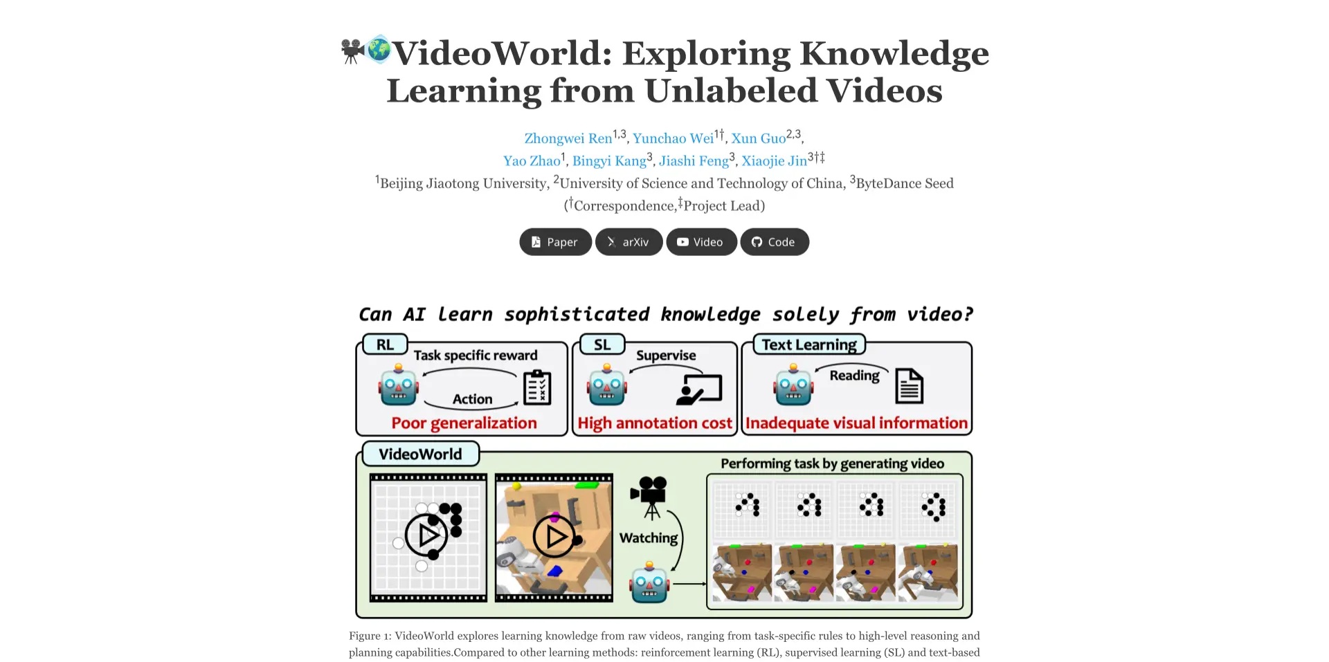 VideoWorld-豆包等推出的开源视频生成模型