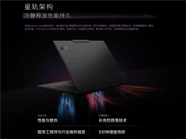 长效续航不断电,商务办公本从容之选 ThinkPad X1 Carbon Aura AI 2026