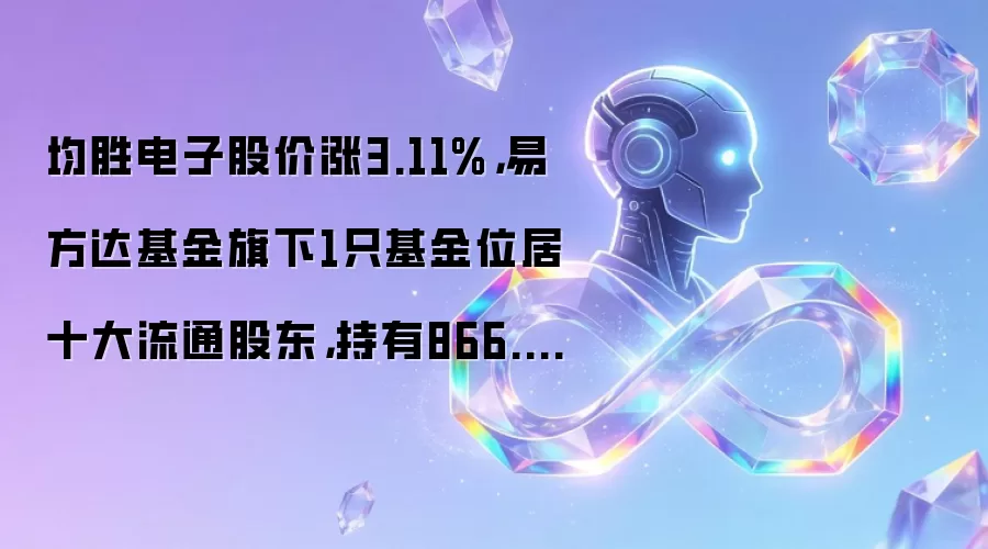 均胜电子股价涨3.11%,易方达基金旗下1只基金位居十大流通股东,持有866.1万股浮盈赚取831.46万元