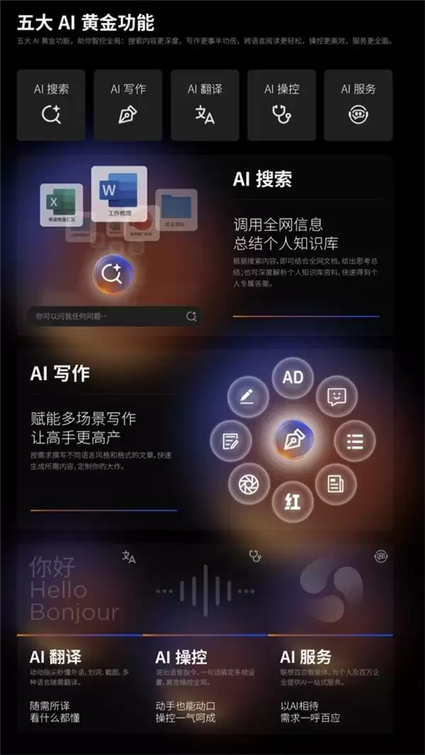 智联无界精英致胜,高端商务本 ThinkPad X1 Carbon Aura AI 2026 适配分析