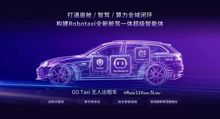 赋能汽车智能进化,商汤绝影舱驾一体全场景智能体产品亮相北京车展