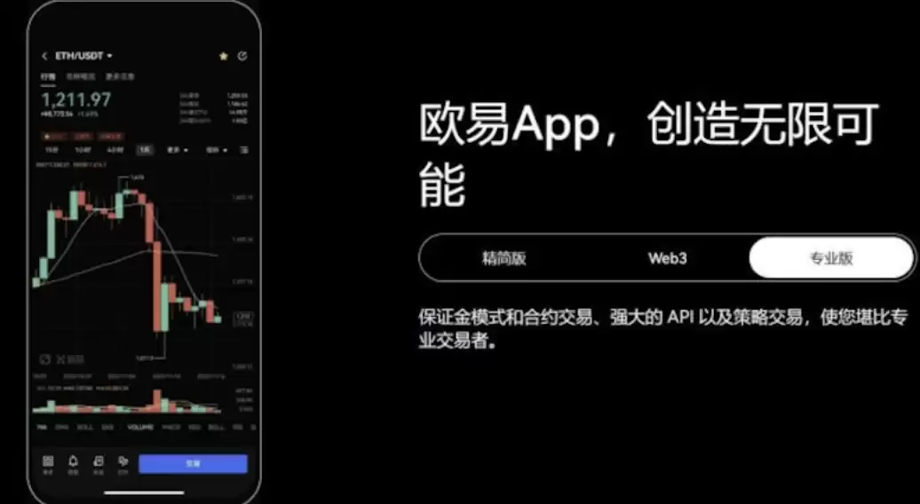 OKX交易所跟单教学:跟大神一起赚钱是什么概念 - php中文网