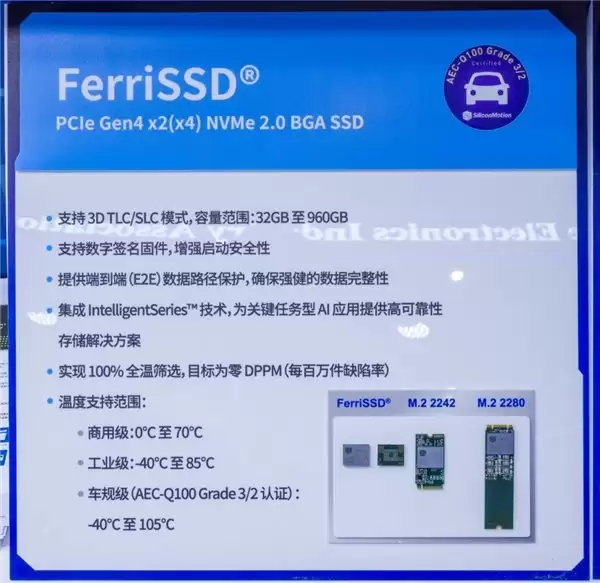 智驾应用带来海量数据挑战,慧荣科技携多款车规级新品亮相 2026 北京车展