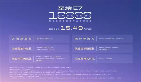15.49万起合资品牌掀桌子 别克E7上市首月交付突破10000台!