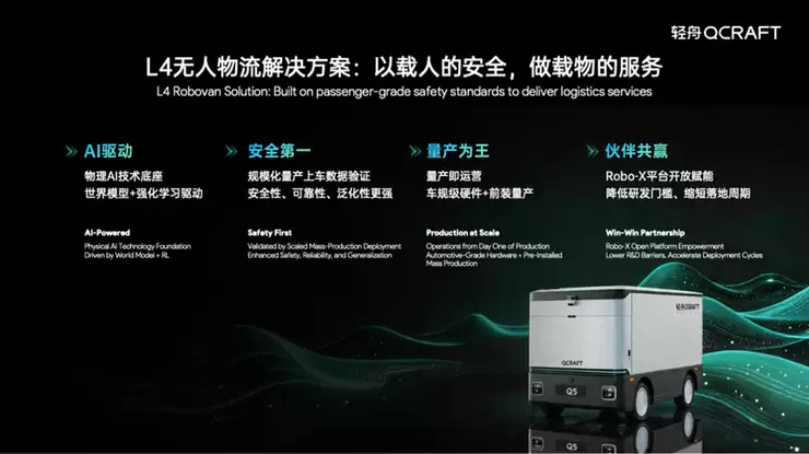 北京车展首日！轻舟智航物理AI模型亮相，用超500TOPS智驾对标上千TOPS体验