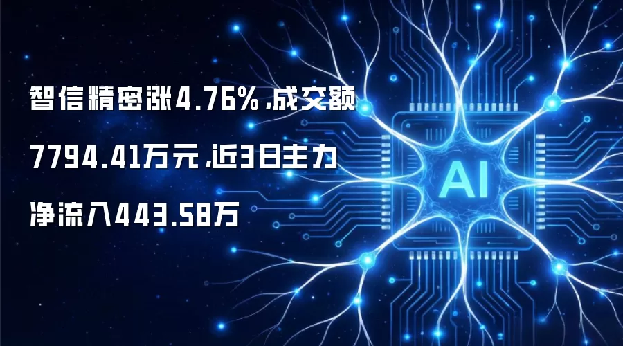 智信精密涨4.76%,成交额7794.41万元,近3日主力净流入443.58万