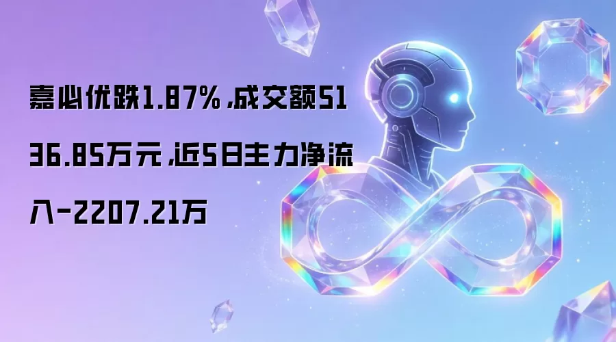 嘉必优跌1.87%,成交额5136.85万元,近5日主力净流入-2207.21万