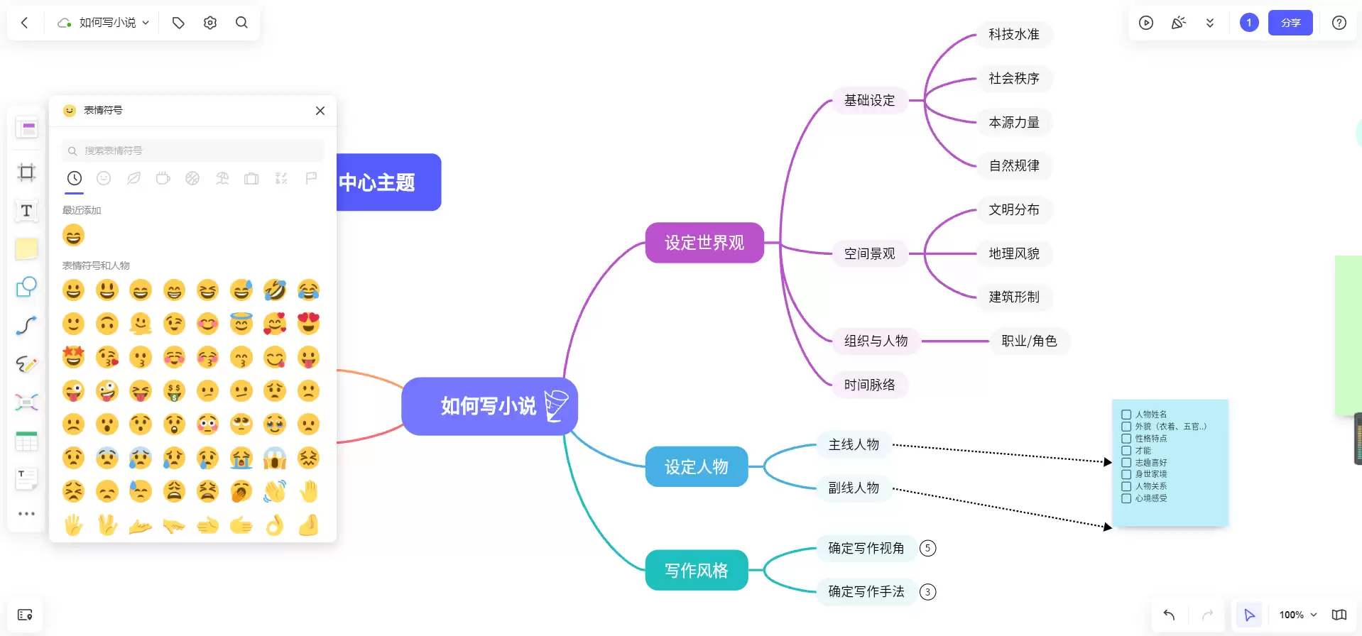 逻辑图添加多媒体元素