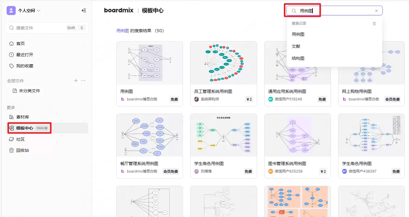 用例图boardmix