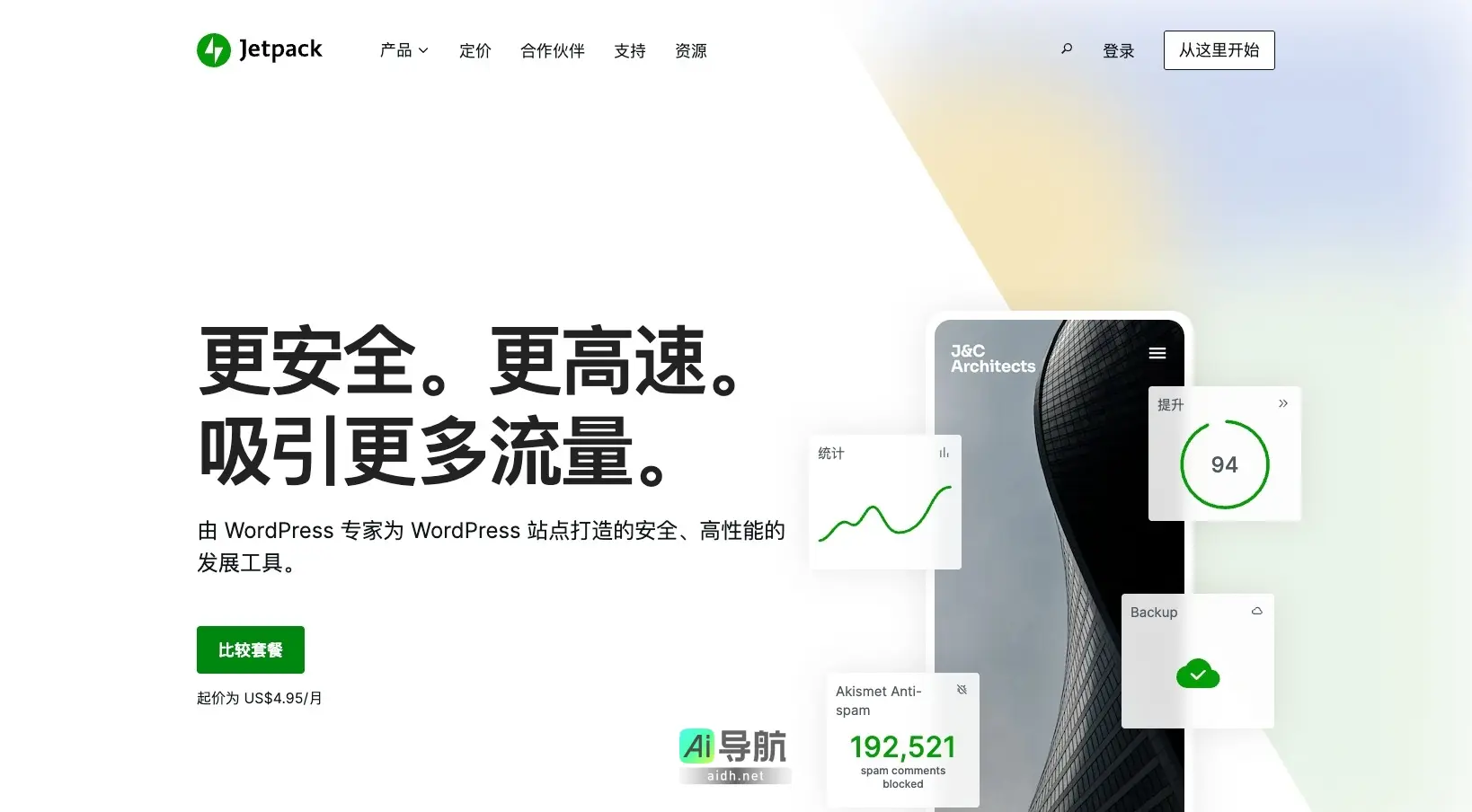 Jetpack 是为 WordPress 提供安全、高性能和流量增长工具的综合平台