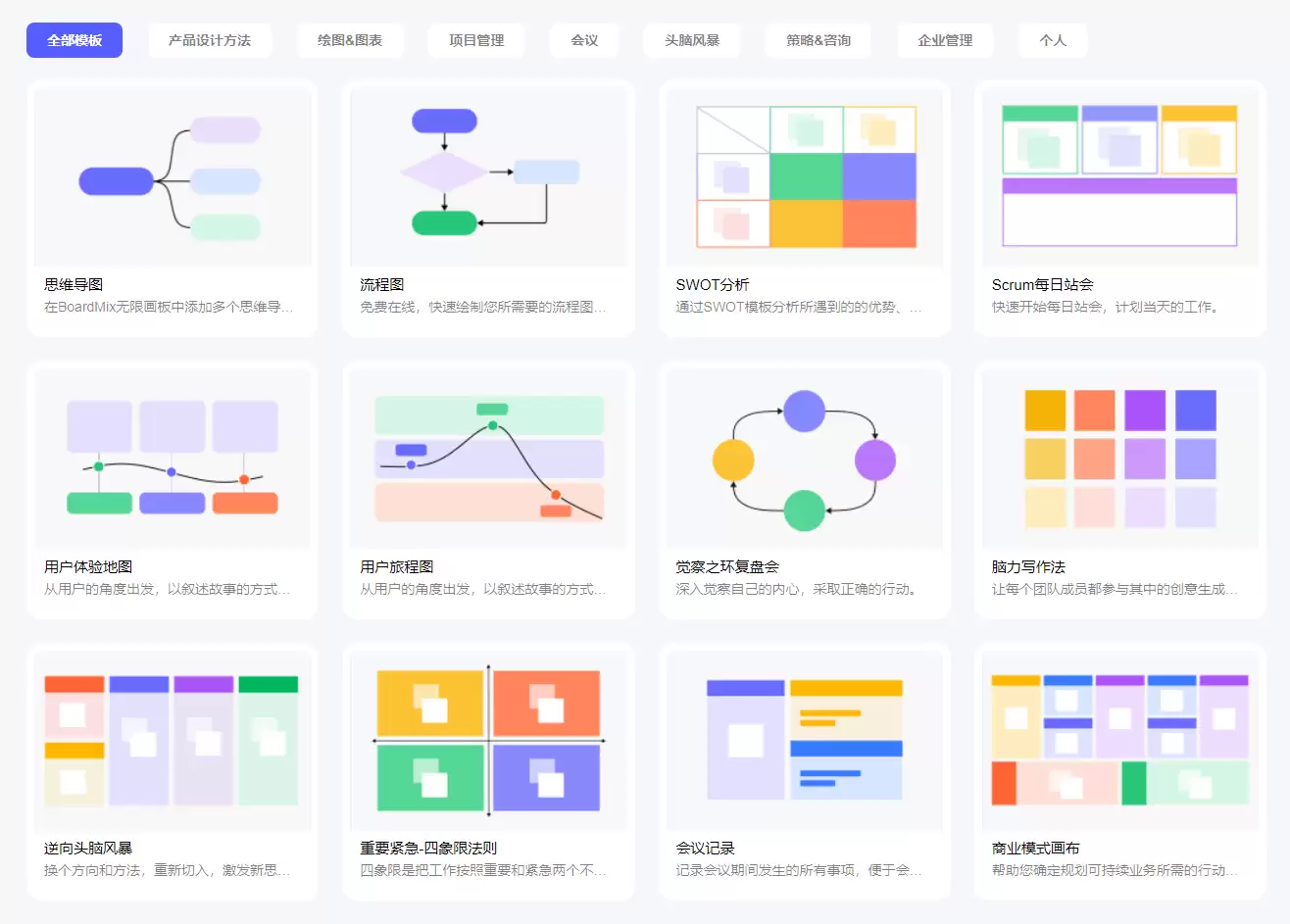 逻辑图模板社区界面