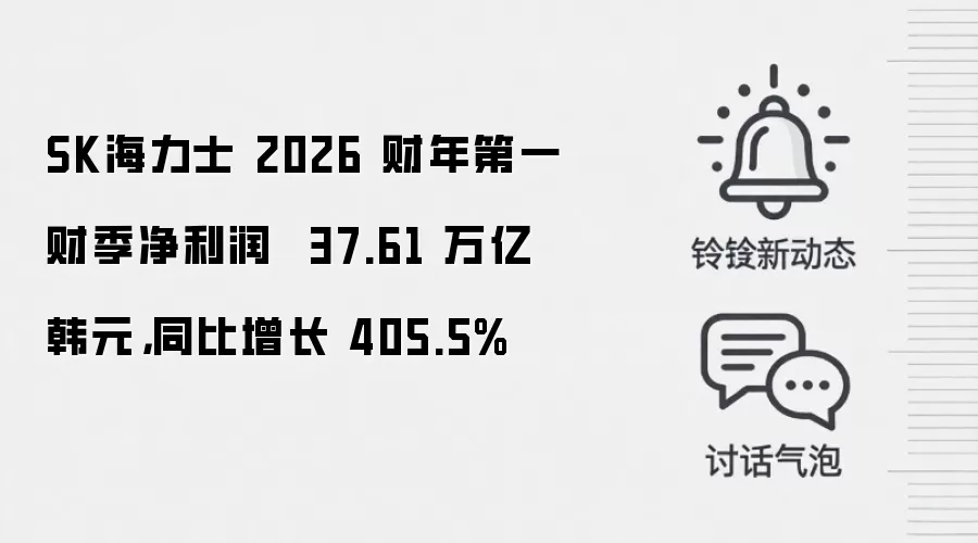 SK海力士 2026 财年第一财季净利润  37.61 万亿韩元，同比增长 405.5%