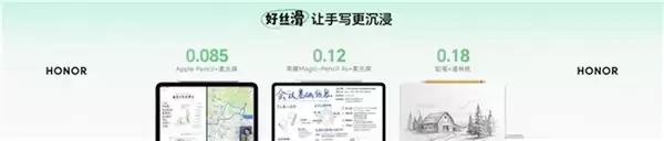 李昀锐代言新品,好写好听好看!荣耀平板20、荣耀小耳钉正式发布