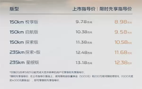 贴身比亚迪秦PLUS 吉利银河A7 EM/EV双车上市:8.98万起