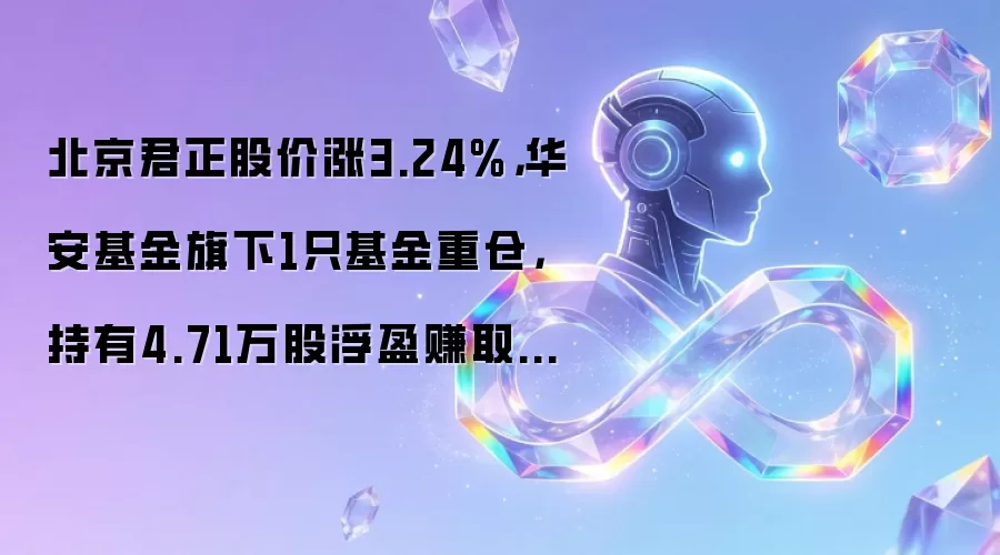 北京君正股价涨3.24%,华安基金旗下1只基金重仓,持有4.71万股浮盈赚取21.67万元