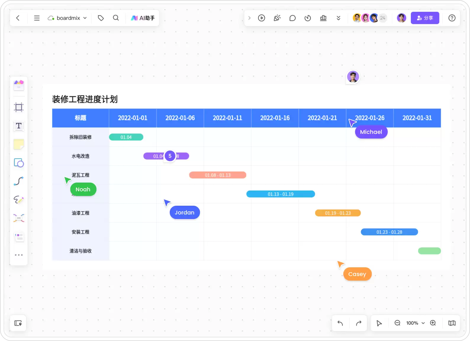 甘特图在线制作,AI生成